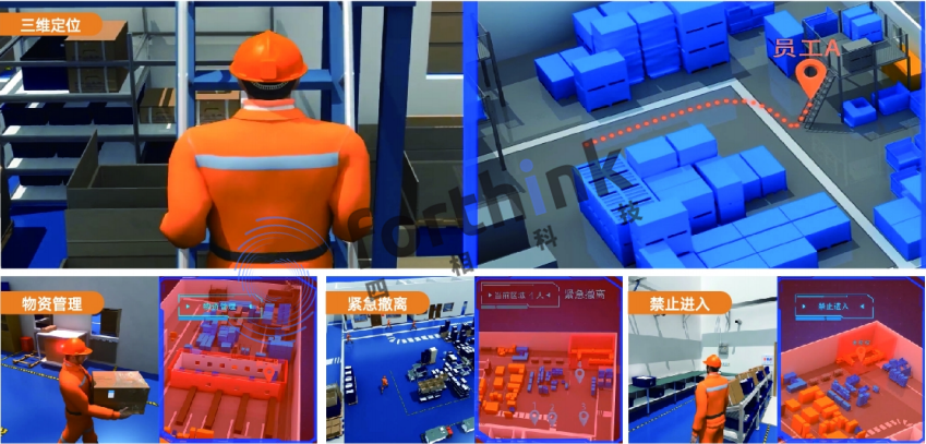 藍牙定位系統(tǒng):藍牙有什么技術優(yōu)勢?.png 實現(xiàn)調(diào)度分析決策自動化616.png