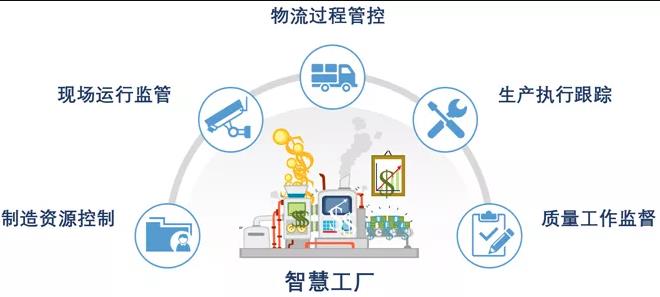 高精度室內定位系統(tǒng)