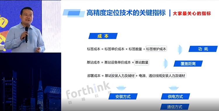 藍牙室內(nèi)定位