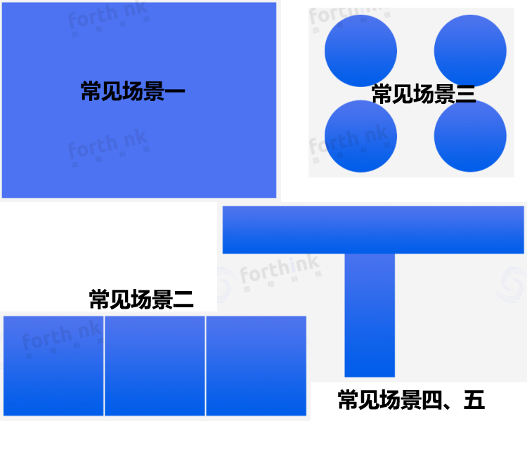 藍(lán)牙融合室內(nèi)定位場(chǎng)景展示