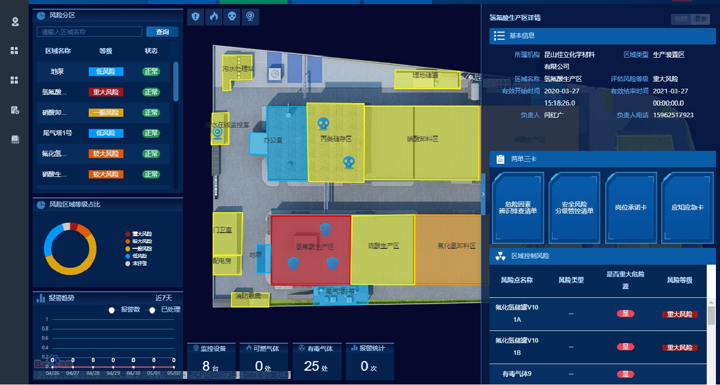 化工廠人員定位系統(tǒng)
