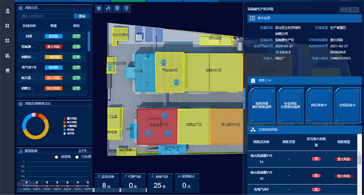 礦山人員定位系統(tǒng)