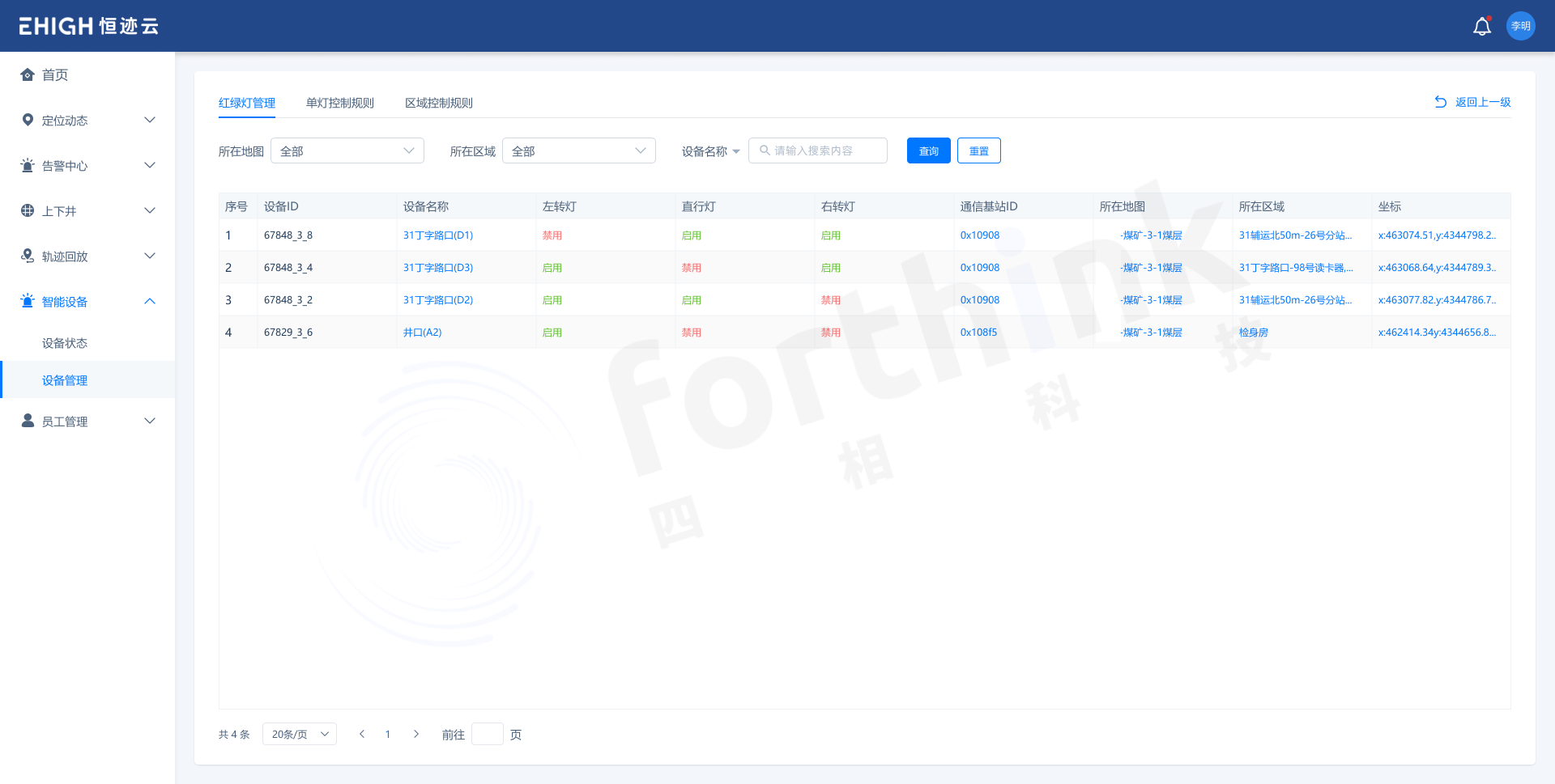 紅綠燈管理 （水?。?png