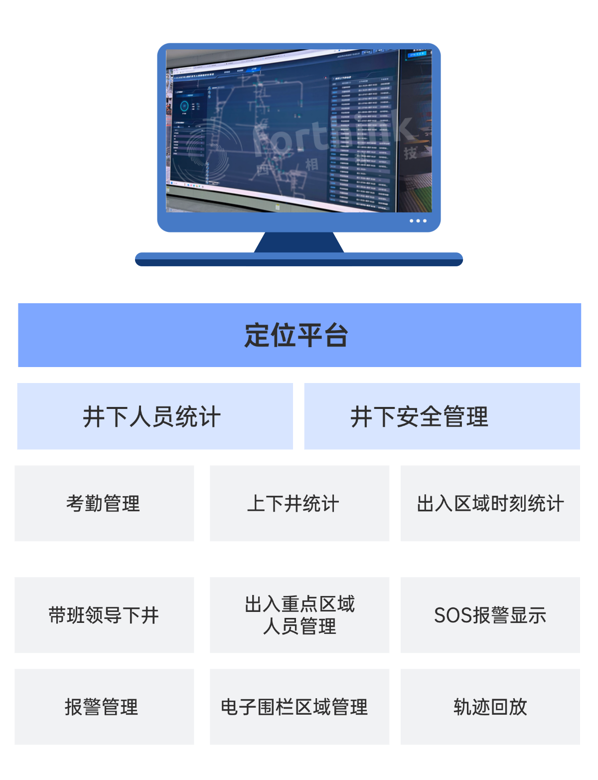 6881af540fb19.png 定位平臺(tái).png